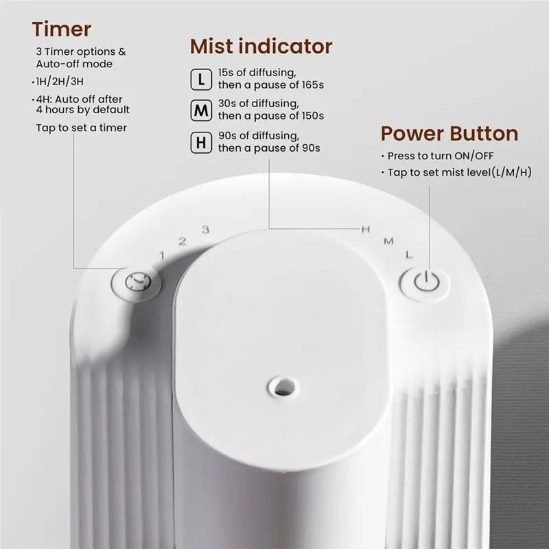 [NEW!A38F】 Waterless Essential Oil Diffuser, Portable Small Mini Scent Air Machine, Quiet Leak-Proof Home Fragrance Aroma