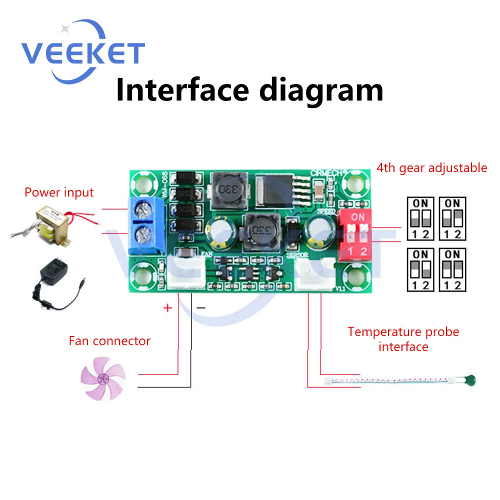 Electronic Thermost…
