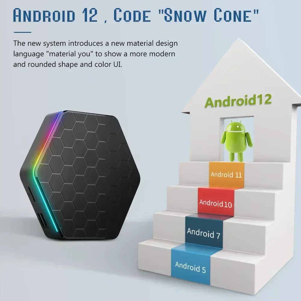 T95Z Plus Android 12 IPTV BOX Allwinner H618 Quad Core 4G RAM 64G ROM 5G double WIFI6 802.11ax BT5.0 6K décodage 3D 4K décodeur