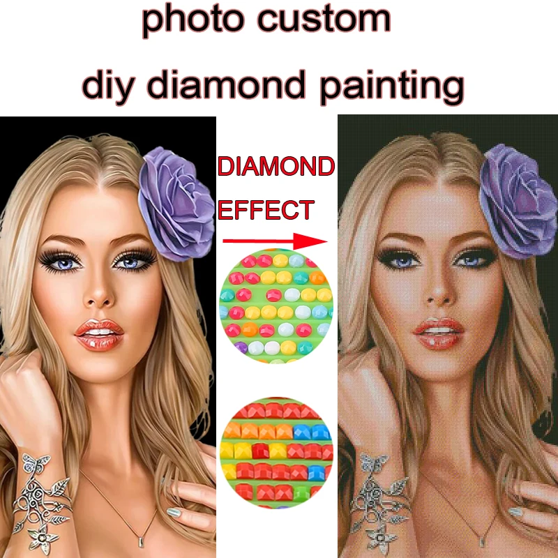 photo custom 5d diamond painting Private customized diamond embroidery full square round diamond mosaic needlework home gift