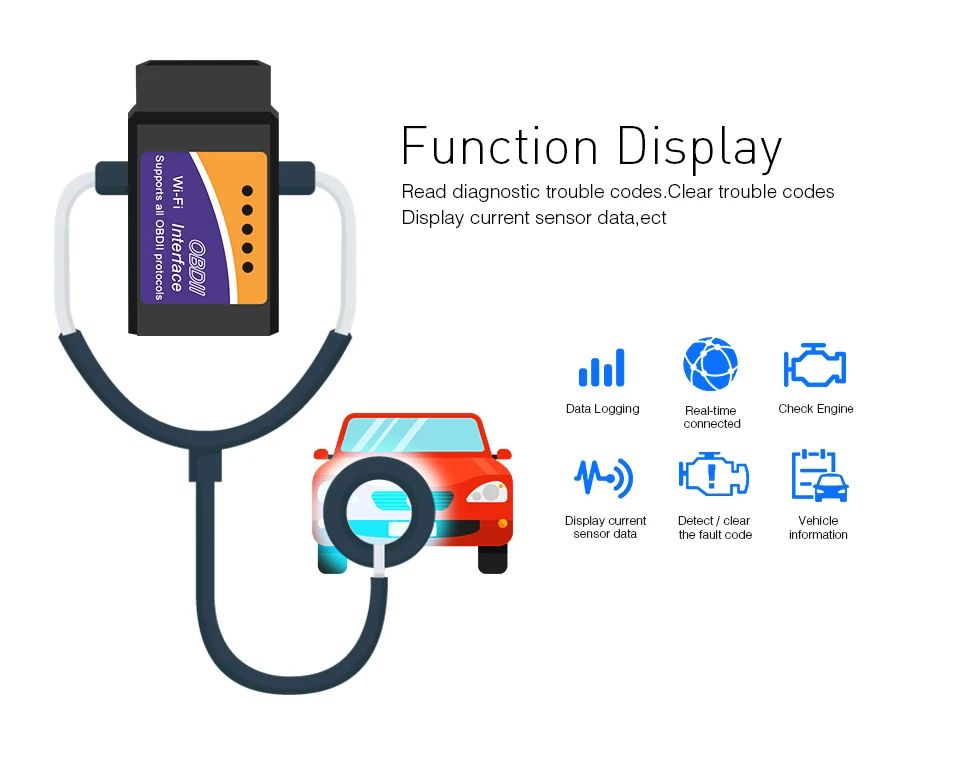 KINGBOLEN ELM327 V1.5 مع PIC18F25K80 رقاقة بلوتوث obdii obd2 أداة تشخيص السيارات محرك الاختيار لنظام أندرويد ELM 327