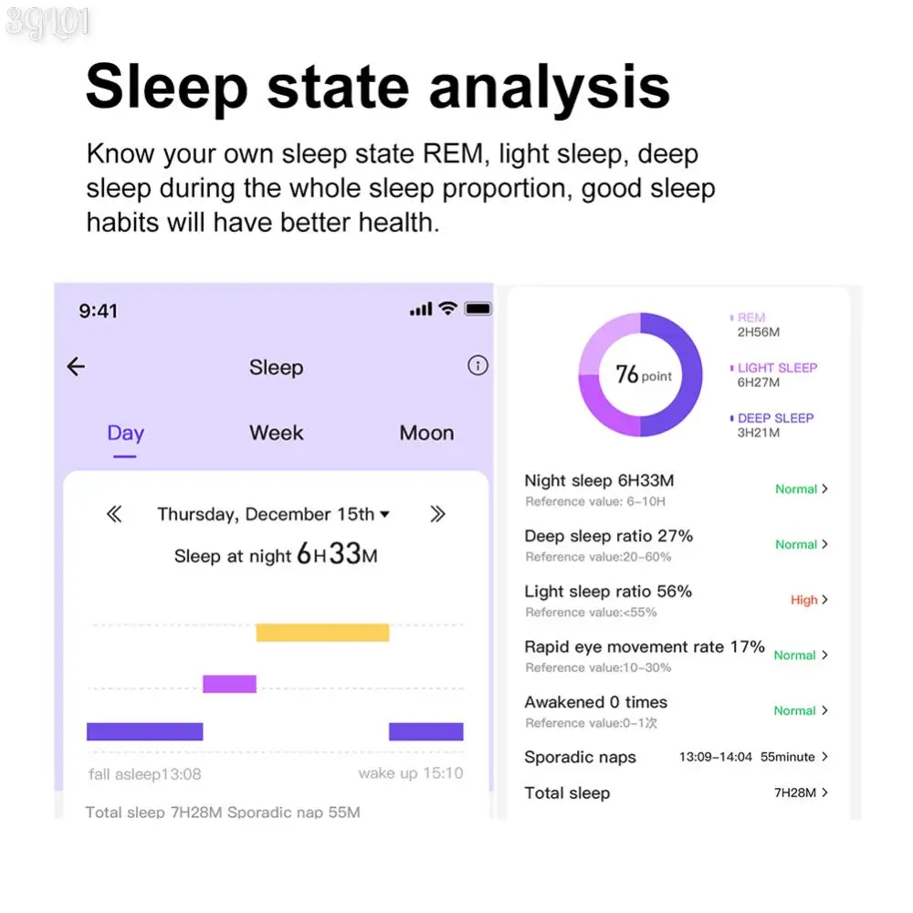 Multifunctionele Gezondheidszorg Ringen Intelligente Ringen Waterdichte Hartslag En Bloed Zuurstof Monitor Fitness Gezondheid Tracker Ringen