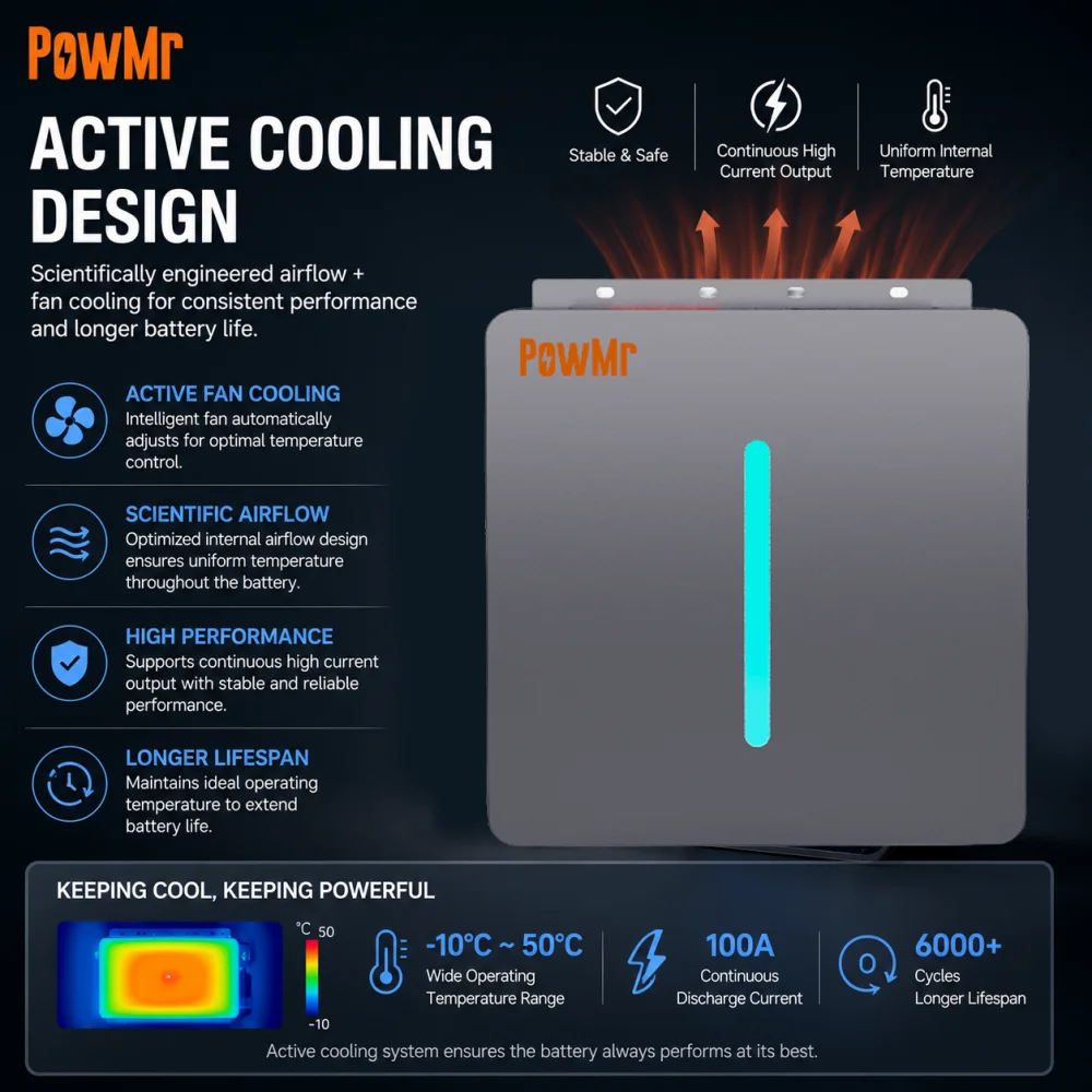 PowMr 25.6V 100Ah 2.56kWh LiFePO4 Lithium Battery for Real Time Monitoring with Wall Mountable Bracket up to 8 Units in Parallel with Active Cooling and Multiple Protections Ideal for Residential Energy Storage RV Off-Grid Applications