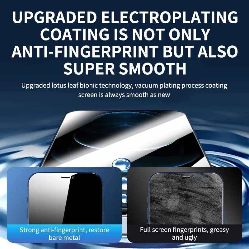 واقي شاشة الخصوصية لهاتف آيفون 15 13 11 12 14 16 Pro Max 16e 6 8 7 Plus زجاج مضاد للتجسس لهاتف آيفون 13 12 Mini XR XS X SE 3 2