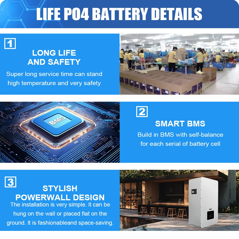 Suoer Wall-Mounted Vertical Solar Battery Pack 5KWH-100Ah 10KWH-200Ah 15KWH-300Ah 100Ah-200Ah-300Ah 51.2V Lithium Ion Pulley