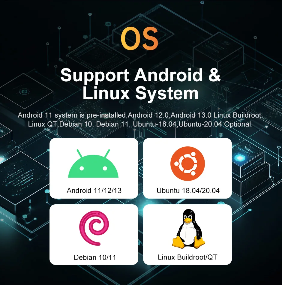 Liontron Rockchip RK3568 رباعي النواة ARM CPU 4GB LPDDR4 128G EMMC أندرويد 11/12/13 لينكس أوبونتو 20.04 اللوحة الأم الذكية HMI Board #6