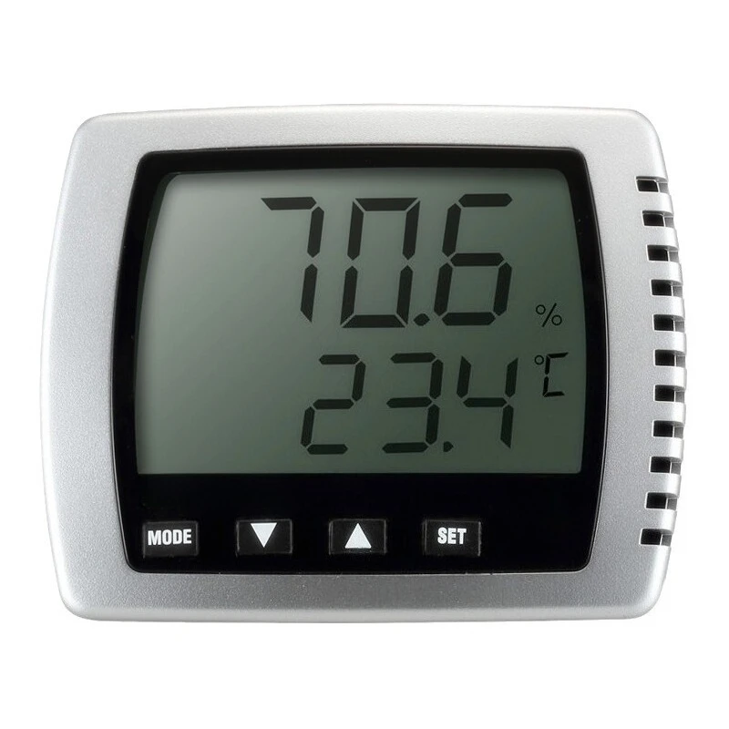 Industrial Thermohy…