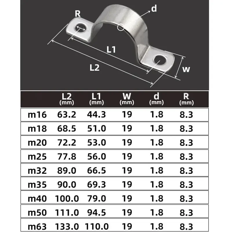 Thickened U-Tube Strap Saddle Clamp Stainless Steel Horseback Wire Throat HoopCable Fastener Clips Applicable To Pipe OD 8-300mm
