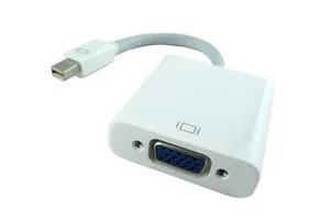 CYDZ-Mini DisplayPort DP إلى VGA RGB كابل محول أنثى ، دعم atii Eyefinity