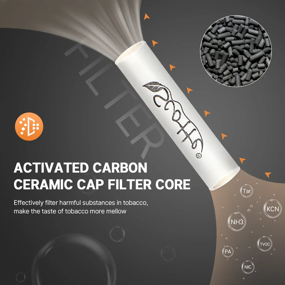 machine to remove cigarette smoke Amazon.com: Odor Remover Machine for Smoke Smell, Smoke Odor Remover, Odor  Remover for Smoke Smell, Mini Ultimate Odor Purifier for  Home,Car,Refrigerator,Shoe Cabinet : Home & Kitchen