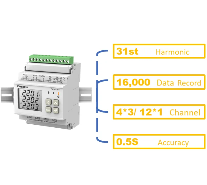 2026 مراقبة طاقة متعددة الدوائر 12 مرحلة واحدة/4 طاقة ثلاثية الطور متعددة الوظائف RJ45 TCP/IP طاقة رقمية #4