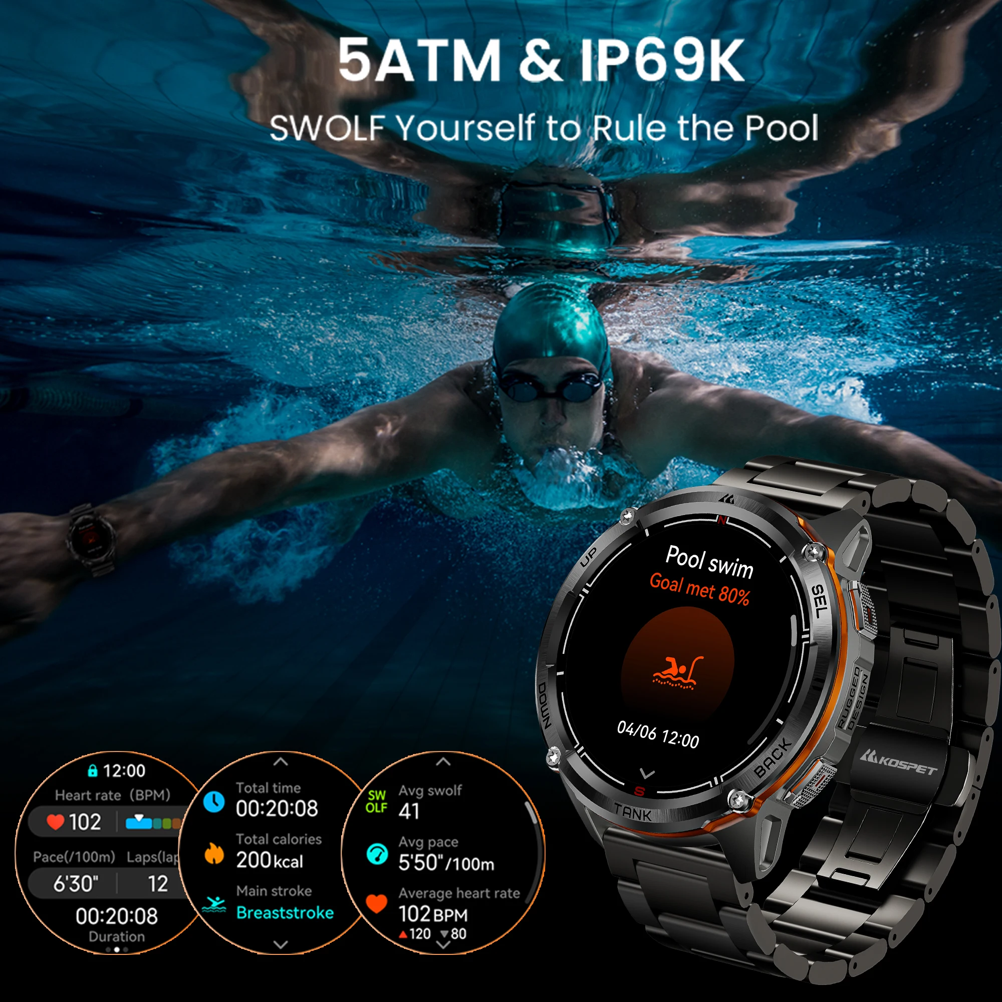 2026 Nowy inteligentny zegarek – Smartwatch Premium Watches For Men recenzja i cena