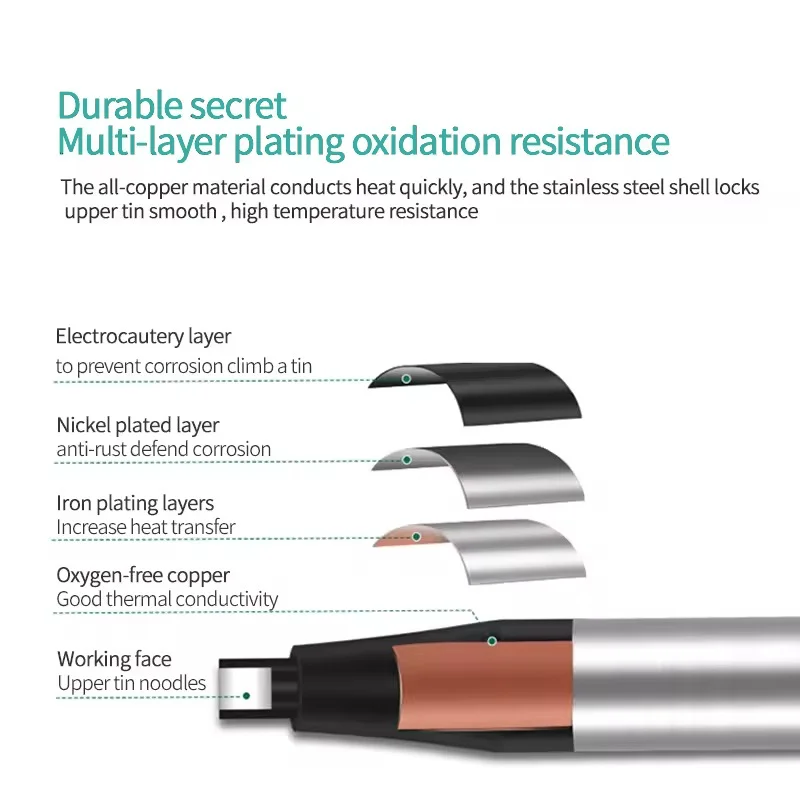 DCN/DN Series Lead-Free DCN-20D Long Life Soldering Iron Tips Welding Nozzle For Apollo Seiko Automatic Soldering Robot Machine