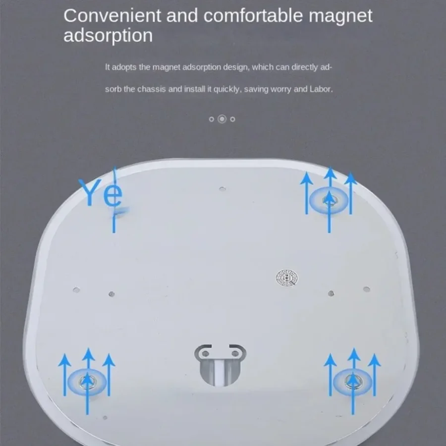 AC220V with Magnet High Brightness Ring PANEL Square LED Module Source Ceiling 36W 24W 18W 12W LED Light Square Ceiling Board