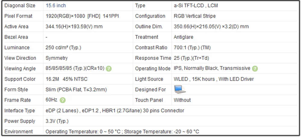 LP156WFH-SPD1 15.6 inch Laptop LCD Screen Panel IPS Slim FHD 1920x1080 141PPI EDP 30pins Non-touch 250 cd/m² (Typ.) Antiglare