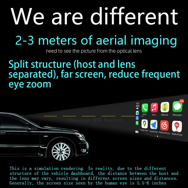 HUD navigator; Gesplitste HUD; snelheidsmeter, hoogtemeter, tijd; Draadloze CarPlay/HiCar/Android Auto schermspiegeling; Luchtbeeld van 2-3 meter; autoweergave; Slimme HUD; HUD-fabriek