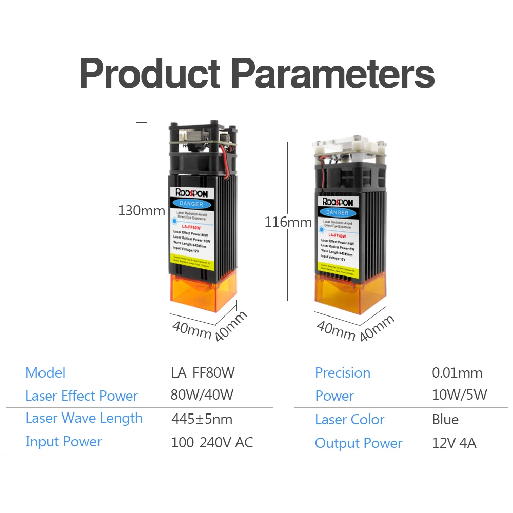 Professional Version Laser Module 80W 40W , Focal Fixed, TTL Module, Compressed Spot Technology, Laser Head, Laser Engraver