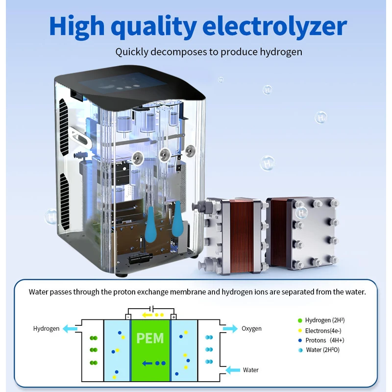 SPE PEM Hydrogen And Oxygen Inhalation Machine 1800ML Hydrogen Water Generator H2 Inhaler Molecular Low Noise Water Purifier