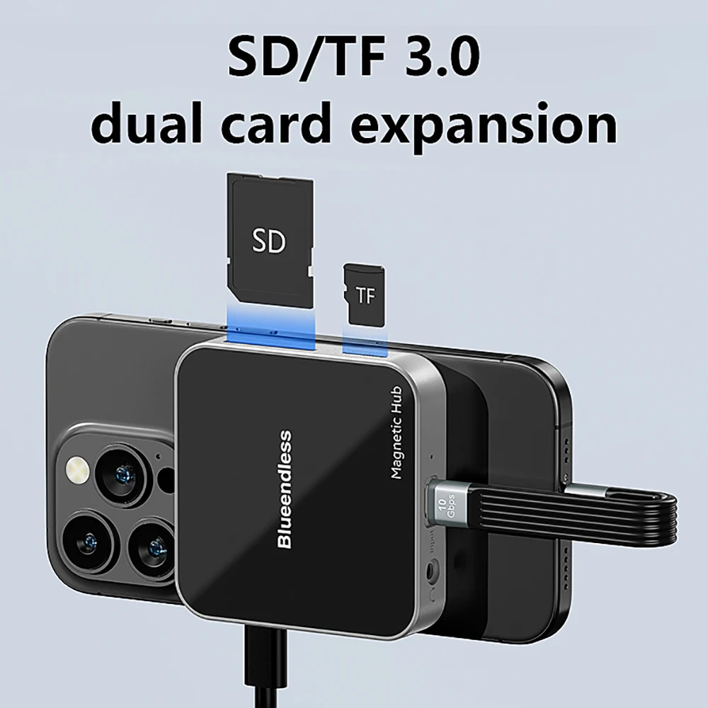 ﻿   محور USB C مغناطيسي 8 في 1 محطة إرساء من النوع C متوافقة مع HDMI USB3.2 الفاصل 2in1 قارئ بطاقات SD/TF للكمبيوتر المحمول والهاتف