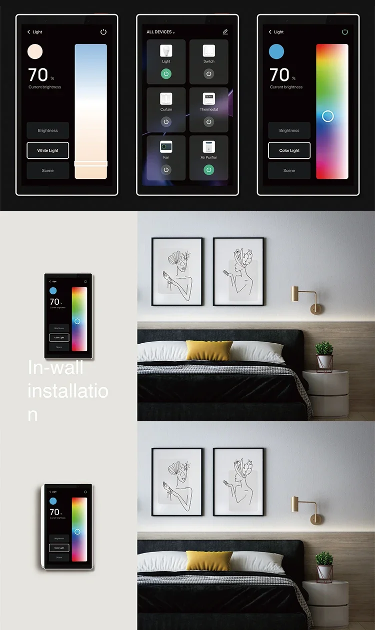 2025 Smart Home 5 بوصة تعمل باللمس لوحة تحكم المنزل الذكي مع التحكم الصوتي Alexa المدمج ومفتاح عصابة