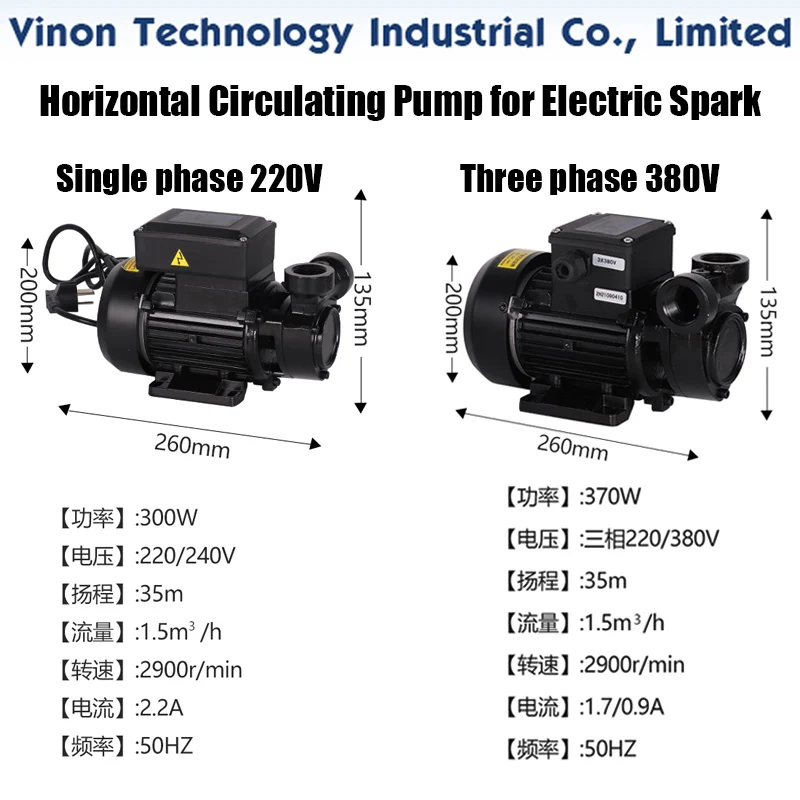 

220V/380V Pump Motor/Horizontal Circulating Pump Included Shipping to RU for High Pressure Filtration Water Tank Medium Speed