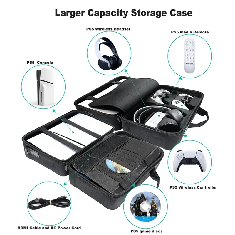 Hard EVA Carrying Case Shockproof Protective Case Travel Controller Storage Bag With Shoulder Strap For PS5 Slim, Easy To Use