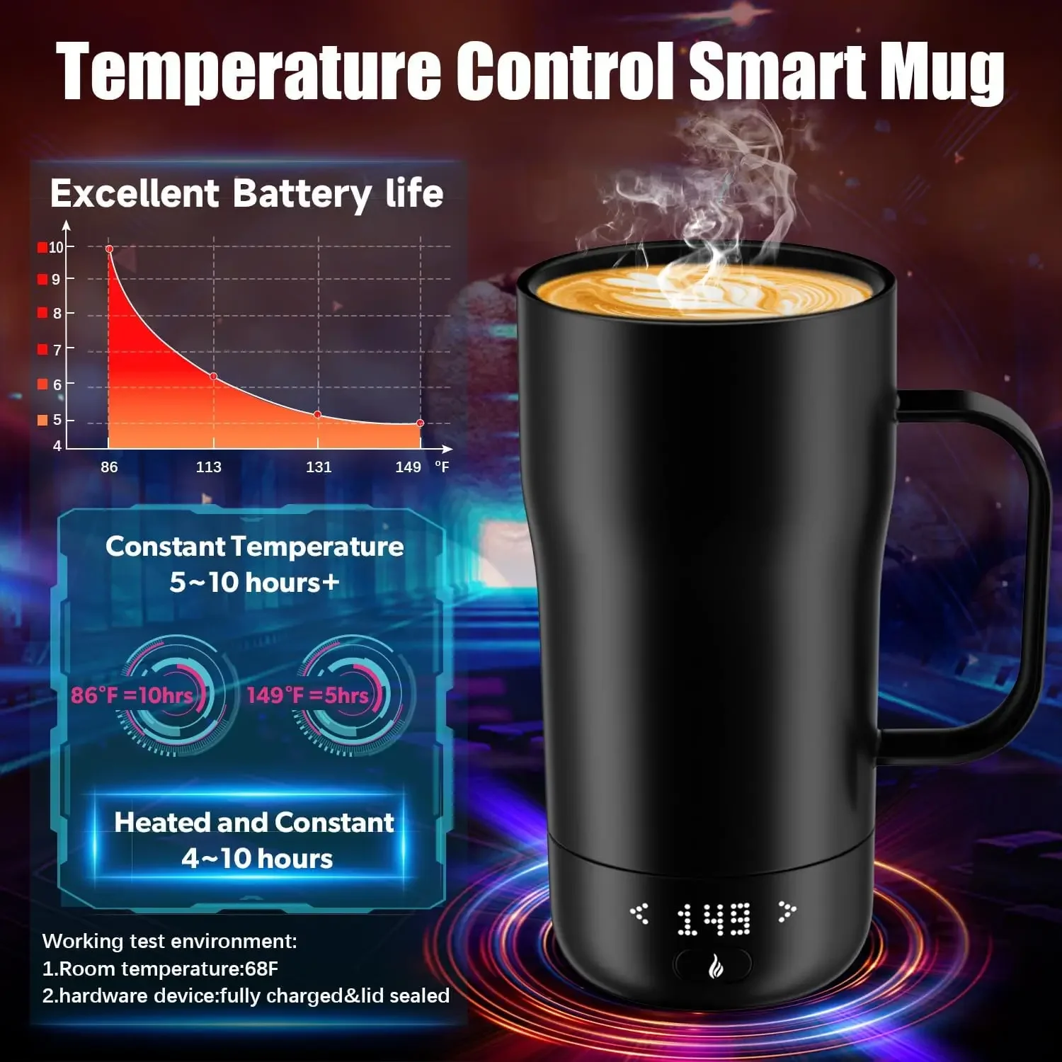 Self Heating Coffee Mug 18 Oz Temperature Control Heated Coffee Mug App Controlled Warmer Mug 5-10 Hour LED Display Keep Coffee