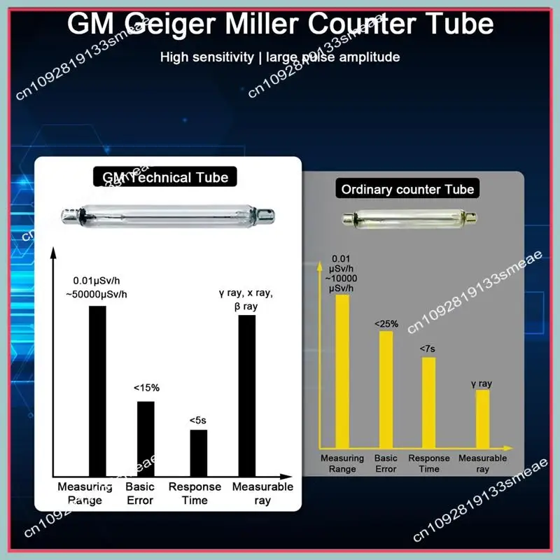N94R Professional Nuclear Radiation Detector Geiger Counter Radiation Detector With Alarm Set, HP-886A