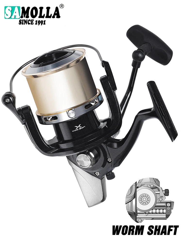 SAMOLLA Spinning Visserij-reel Hoge Snelheid 4.1:1 20KG Max Drag Zee Boot Vis Spoel Trolling Surf Grote Metalen Spoel Moulinet Peche - afbeelding 2