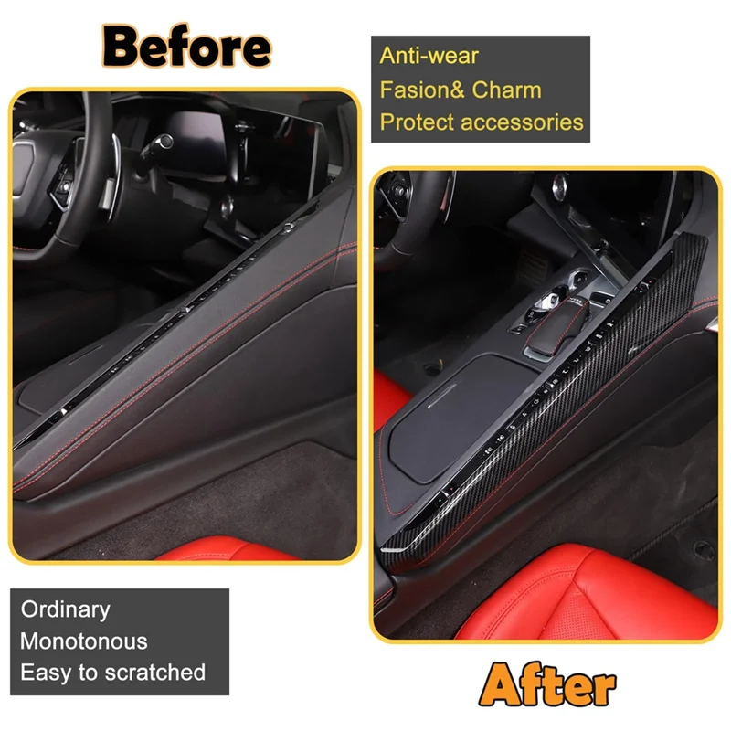 

AS-For Corvette C8 2020-2023 Car Center Control Side Panel Cover Trim Accessories ABS Carbon Fiber