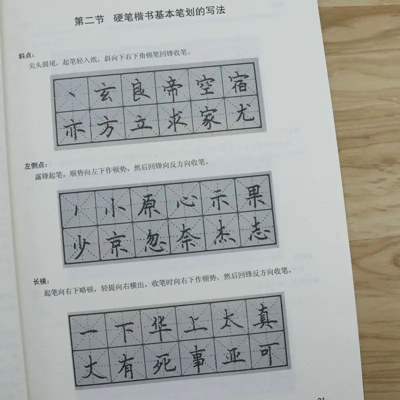 Chinese Calligraphy Dictionary Basic Characters Explanation Copybook Multiple Type Brush Pen Copybook Practice Book for Beginner