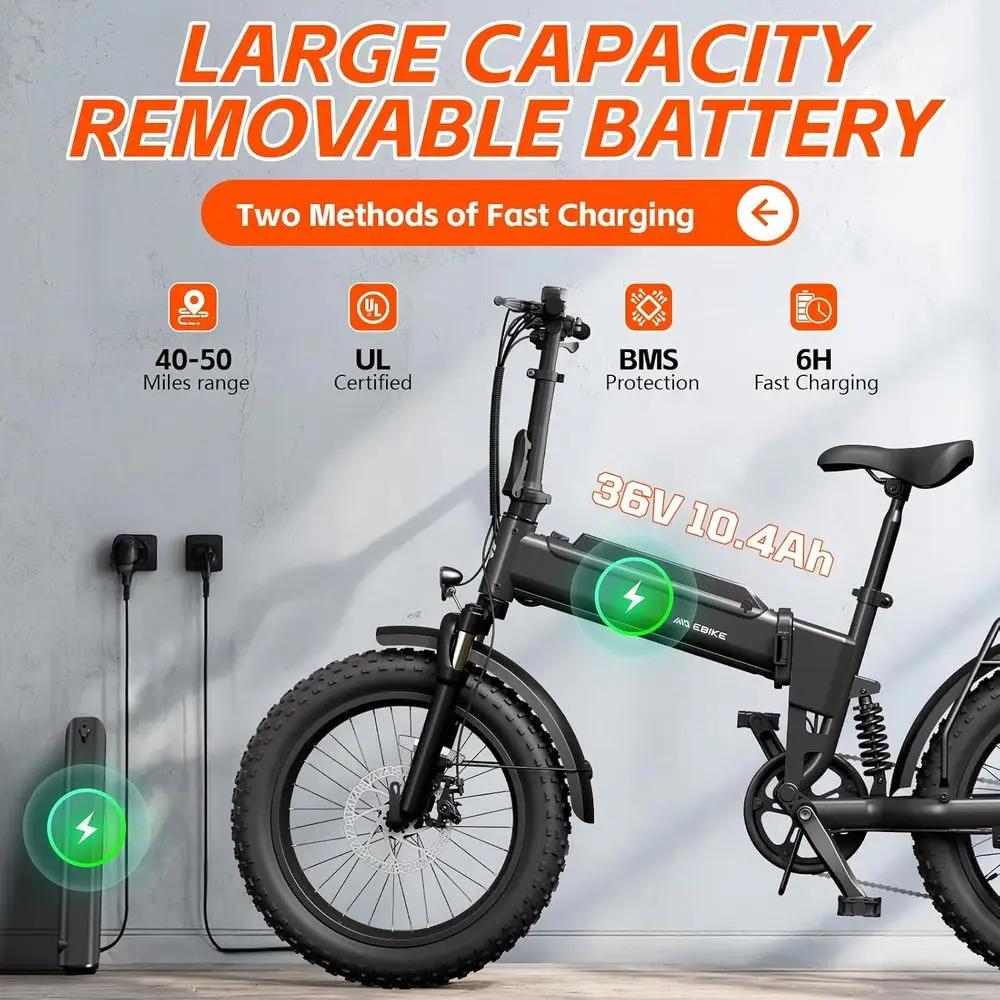 description