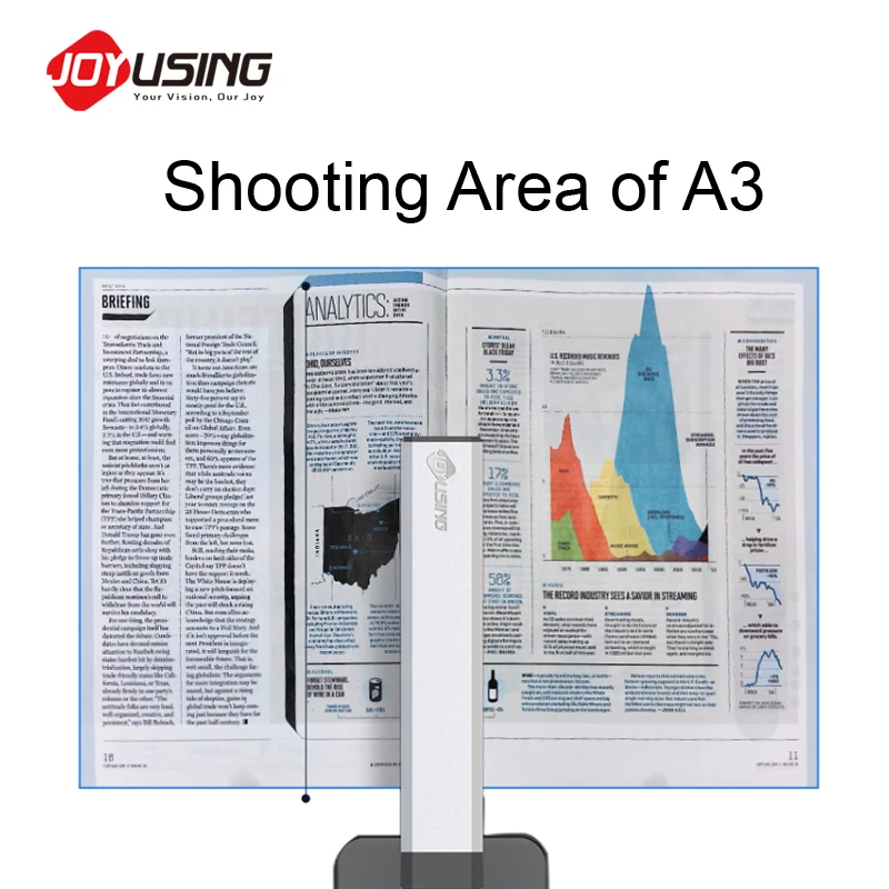 Intelligent Automatic Compact Portable Book Scanner, High-Speed Desktop Scanner With OCR, Multi-Functional For Office