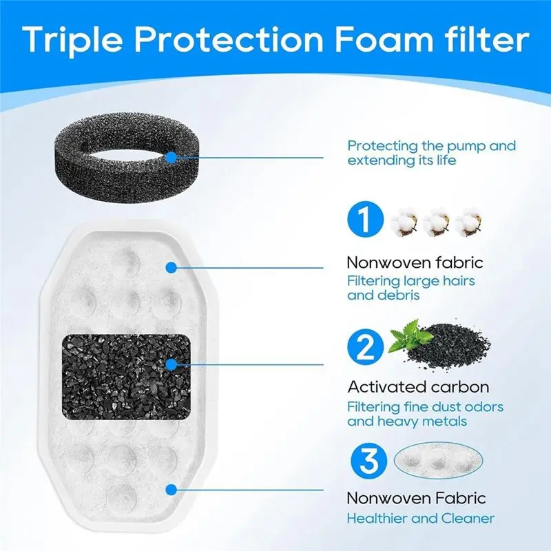 J1UL1N For Rellaty For Neareal Compatible 24 Pcs Stainless Steel Filters For Automatic Cat Fountains Pet Water Dispensers