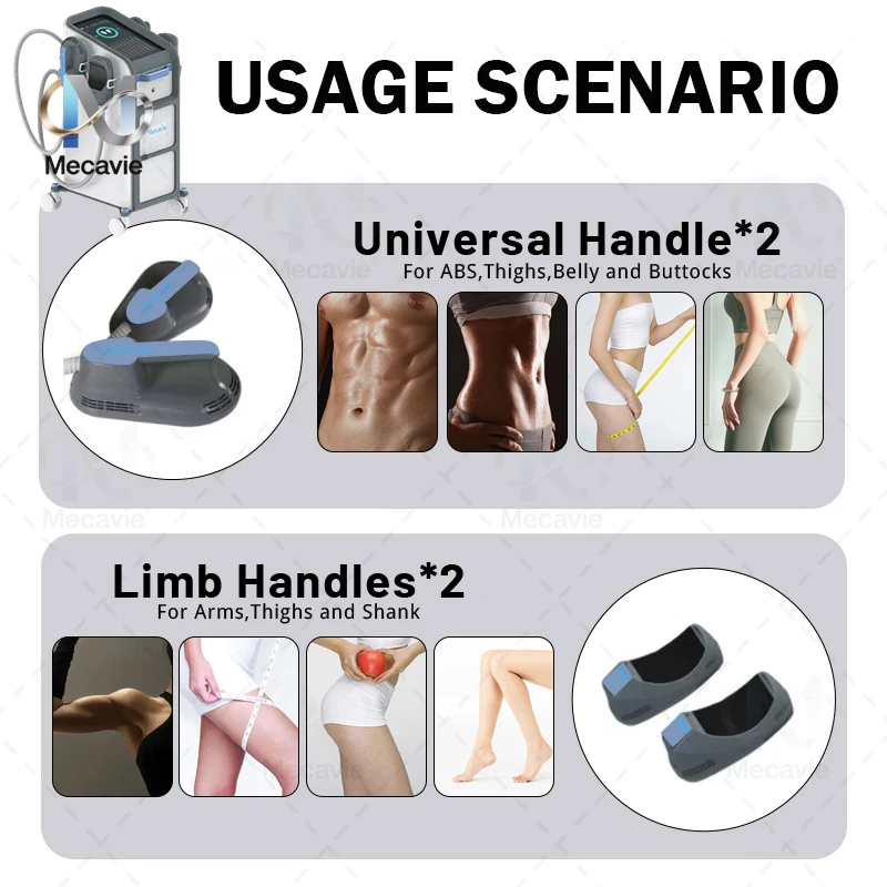 Mecaive 2026 4 مقبض آلة العضلات RF أحدث نظام ترقية المهنية حرق الدهون محفز غير الجراحية محدد شكل الجسم