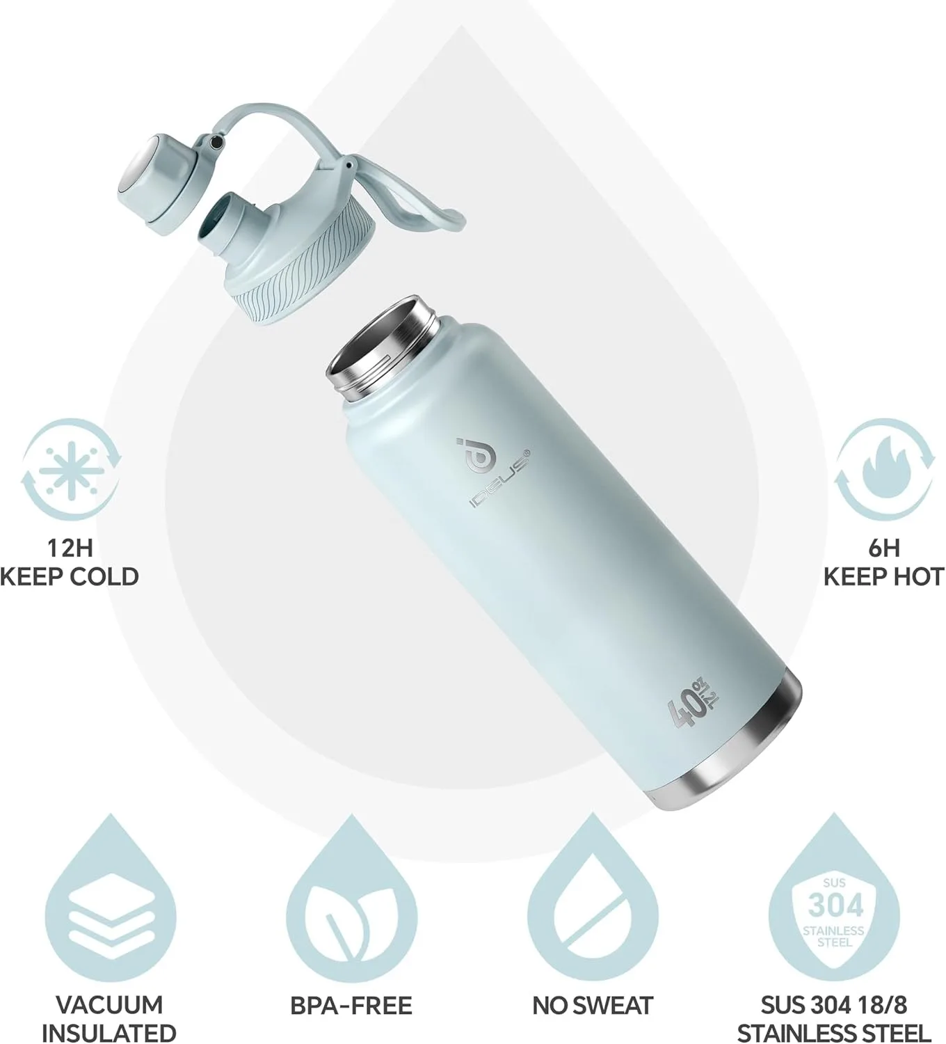 Ideus 40oz Thermos Large Capacity Double-Layer Stainless Steel Vacuum Insulated Flask with 2 Lids for Sports And Office Use