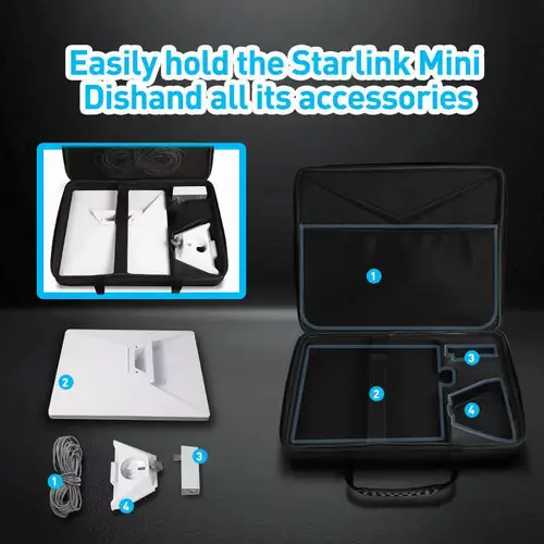 Imagen 2 del producto Starlink Mini Kit Estuche de transporte protector duro Bolsa de almacenamiento de equipaje impermeable Bolsa protectora Estuche de viaje resistente a los arañazos