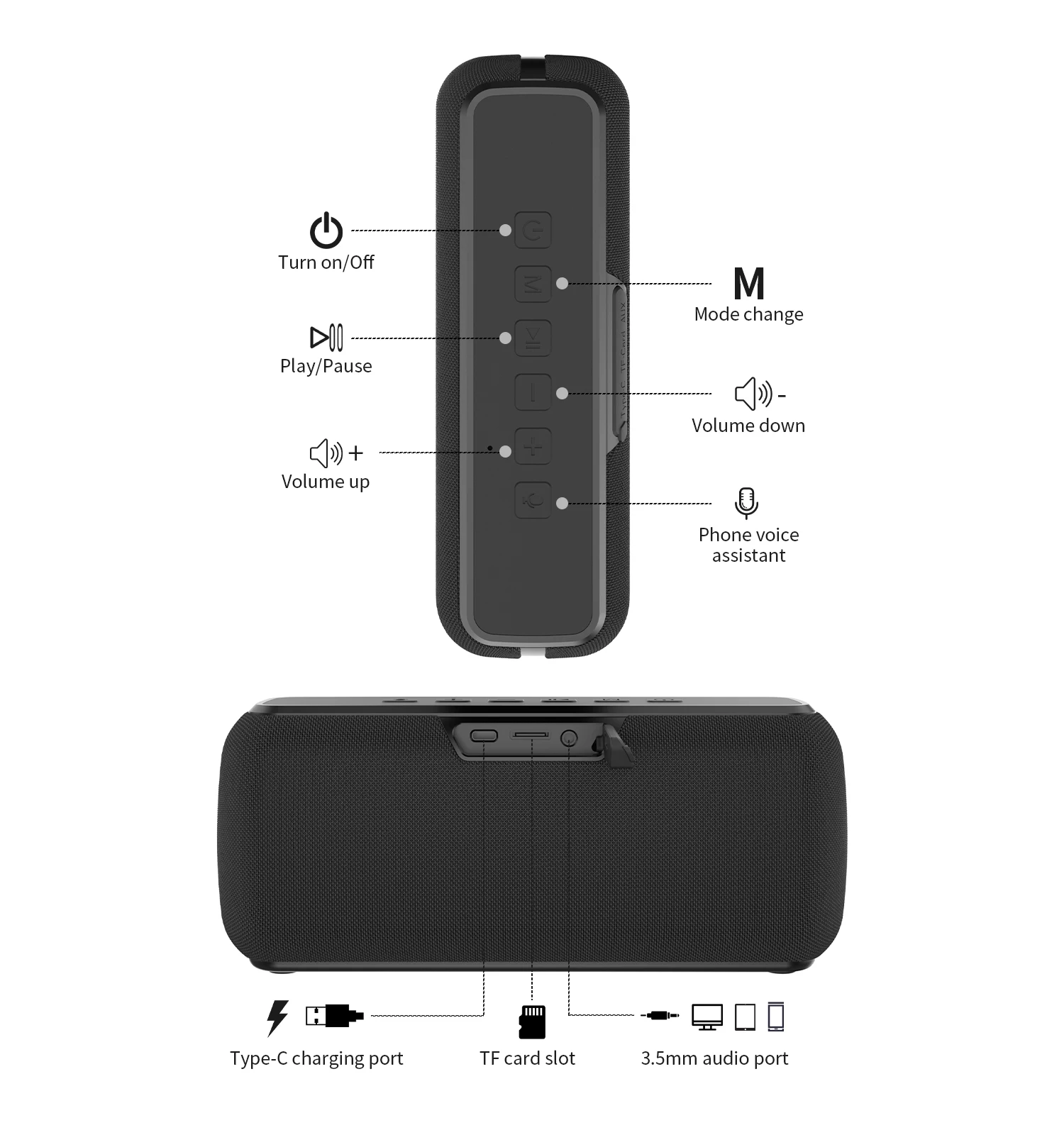 XDOBO X8II Bluetooth Speaker Wireless 60W Power Subwoofer Deep Bass Outdoor Fun Camping Riding Hiking Party Music Playing