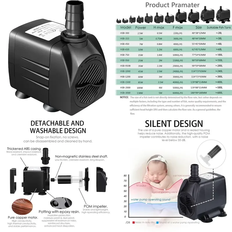 550GPH Submersible Water Pump 30W Ultra Quiet Fountain Pump for Aquarium Fish Tank Pond Hydroponic System Statue
