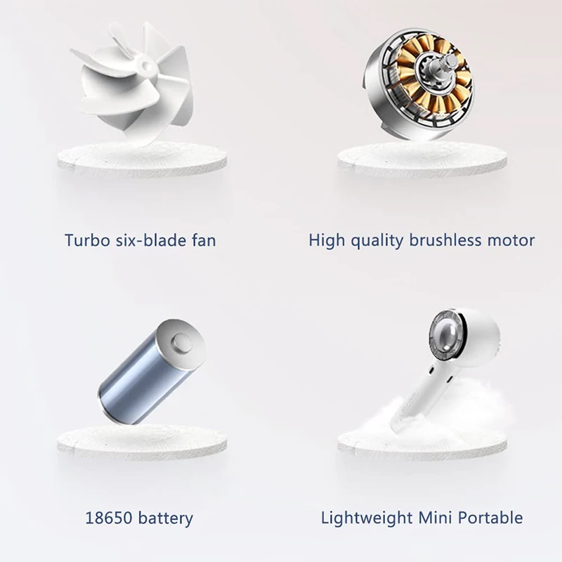 Mini Bladeless พัดลมน่ารักออกแบบ USB แบบชาร์จไฟได้3 Leves 1200MAh Mute ไม่มีใบพัดสำหรับกลางแจ้งในบ้าน Ventilador พัดลมระบายความร้อน