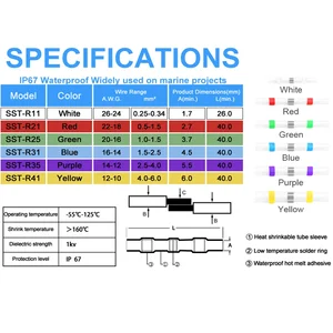 8 bing reklamcılığı için en çok satılan satışlar-no. 4