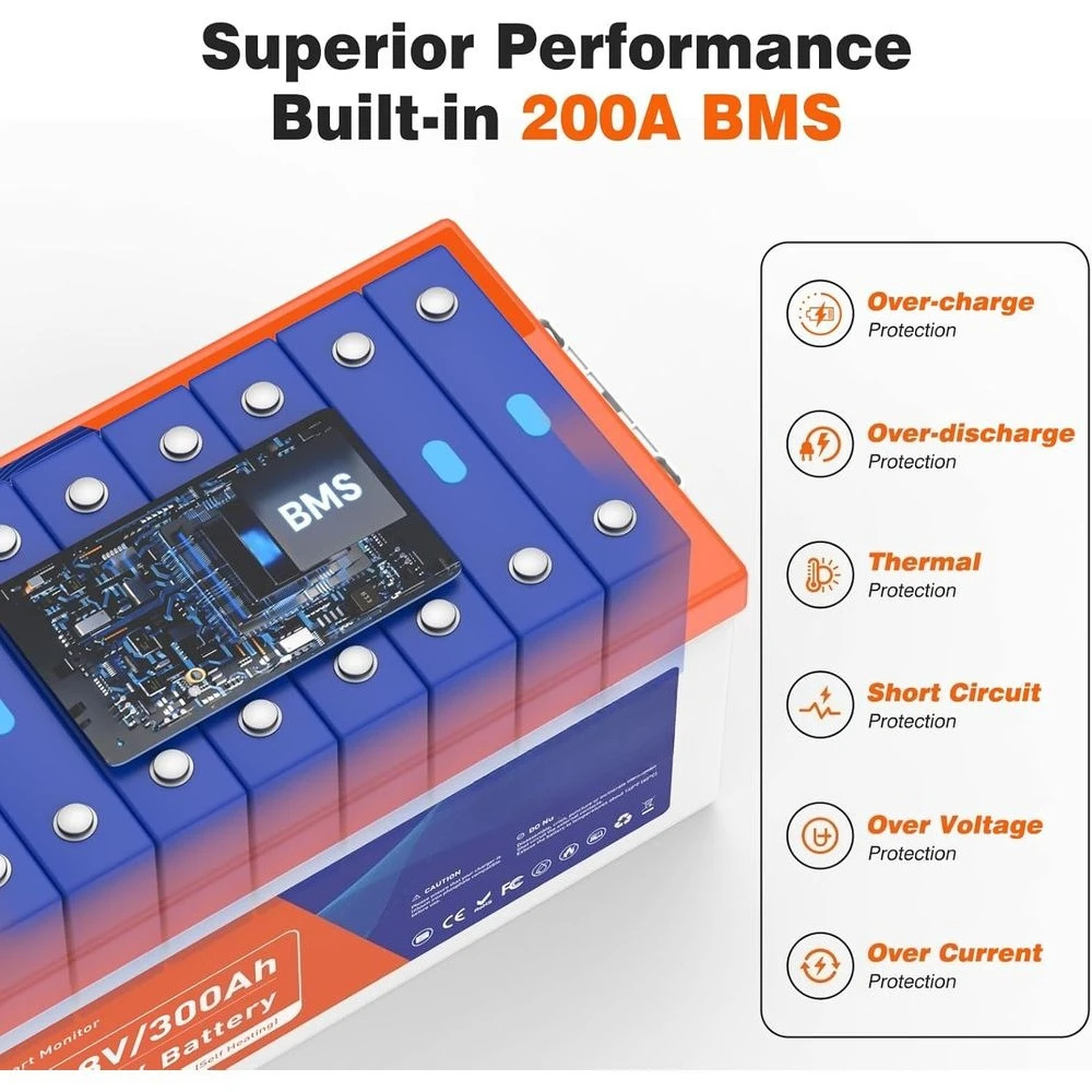 بطارية ليثيوم LiFePO4 ذاتية التسخين 12 فولت 300 أمبير في الساعة مع شاشة لمس ذكية وتطبيق بلوتوث، مدمجة 200 أمبير BMS، طاقة 2560 وات، 5000+ Cy