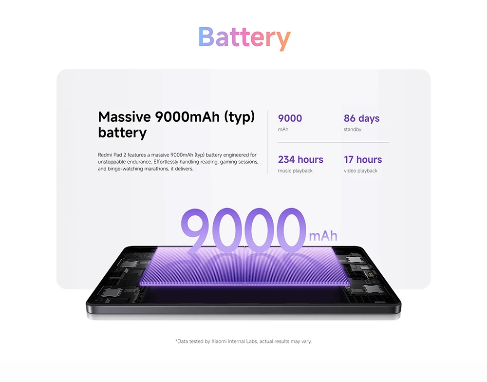 Global Version Xiaomi Redmi Pad 2 Wifi 11" 2.5K Crystal-Clear Display with Mediatek Helio G100-Ultra Processor 9000Mah Big Battery