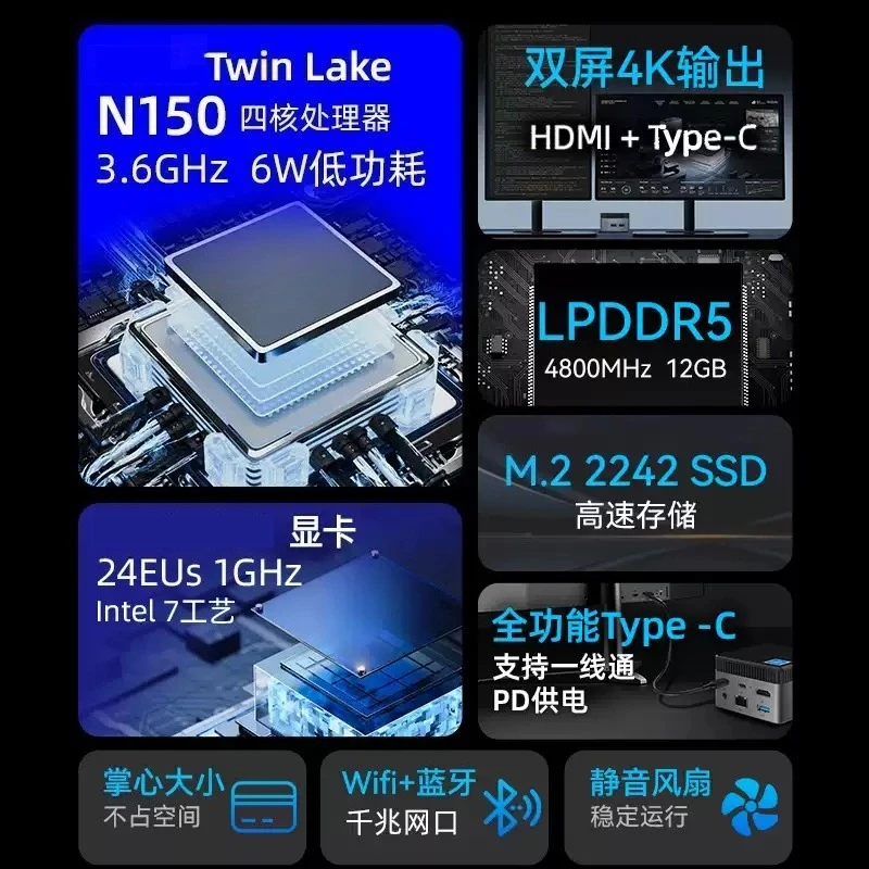 4K One-line Dual Display 13th Generation N150 Mini Host N100 Win11 Office Home Game Pocket Mini Mini Computer