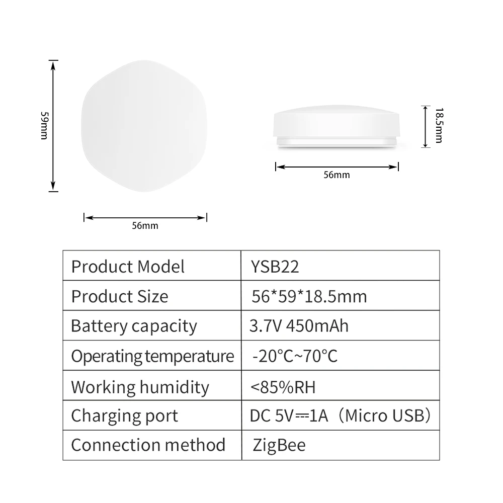 ZigBee 3.0 pulsante Wireless telecomando Swtich Bell SOS Tap Home miglioramento automazione pannelli a parete Tuya Smart Life Smartlife