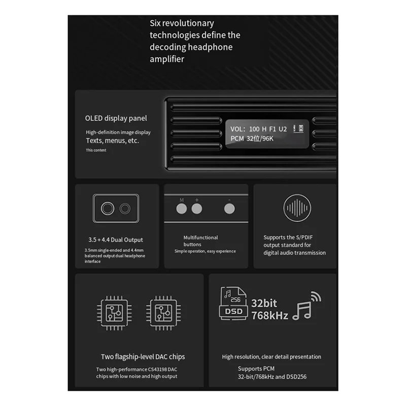 【تخليص】TE PRO صوت محمول عالي الدقة Hifi DAC Amp مخرجات 3.5 مم و4.4 مم مع مخرجات مزدوجة عالية الأداء CS43198 DAC