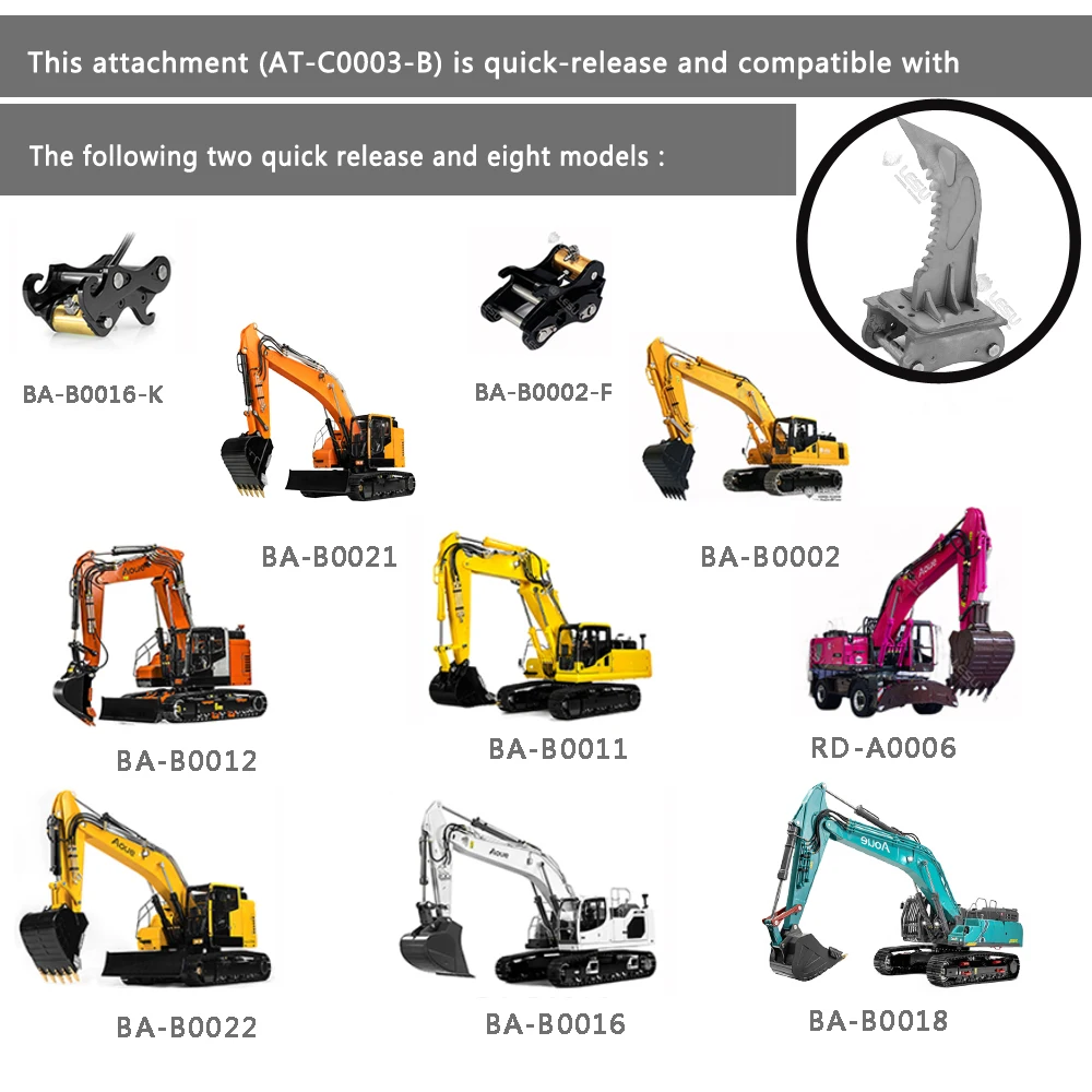 1/14 Simulation hydraulic excavator AC360 wheel excavation small short tail modification quick disassembly metal straight blade