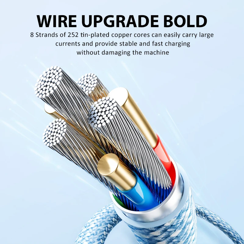 20W Fast Charging Cables For Apple iPhone 14 11 12 13 Pro Max Plus Mini XS XR Colorful Woven Data USB C Cable Phone Accessories