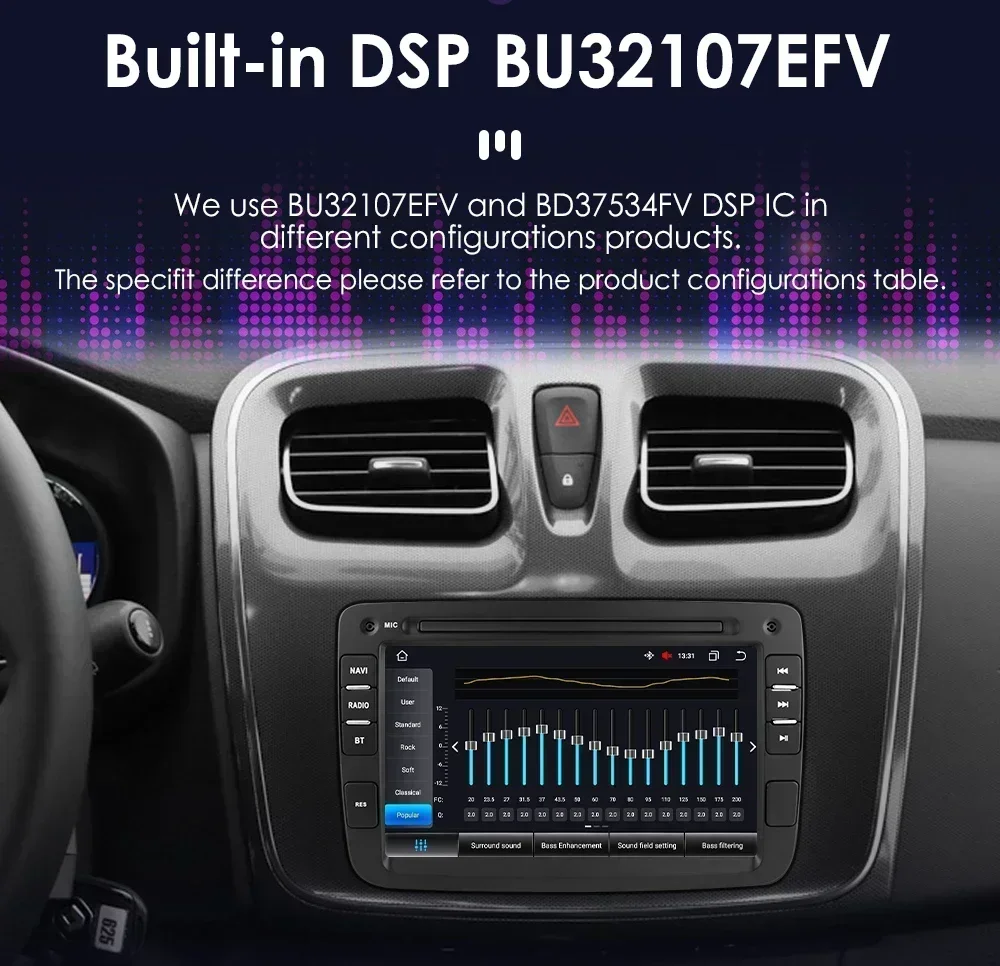 Android Car Radio for Dacia Duster Logan Sandero Renault Captur Symbol Dokker carplay Car Stereo Multimedia Audio Player Wifi