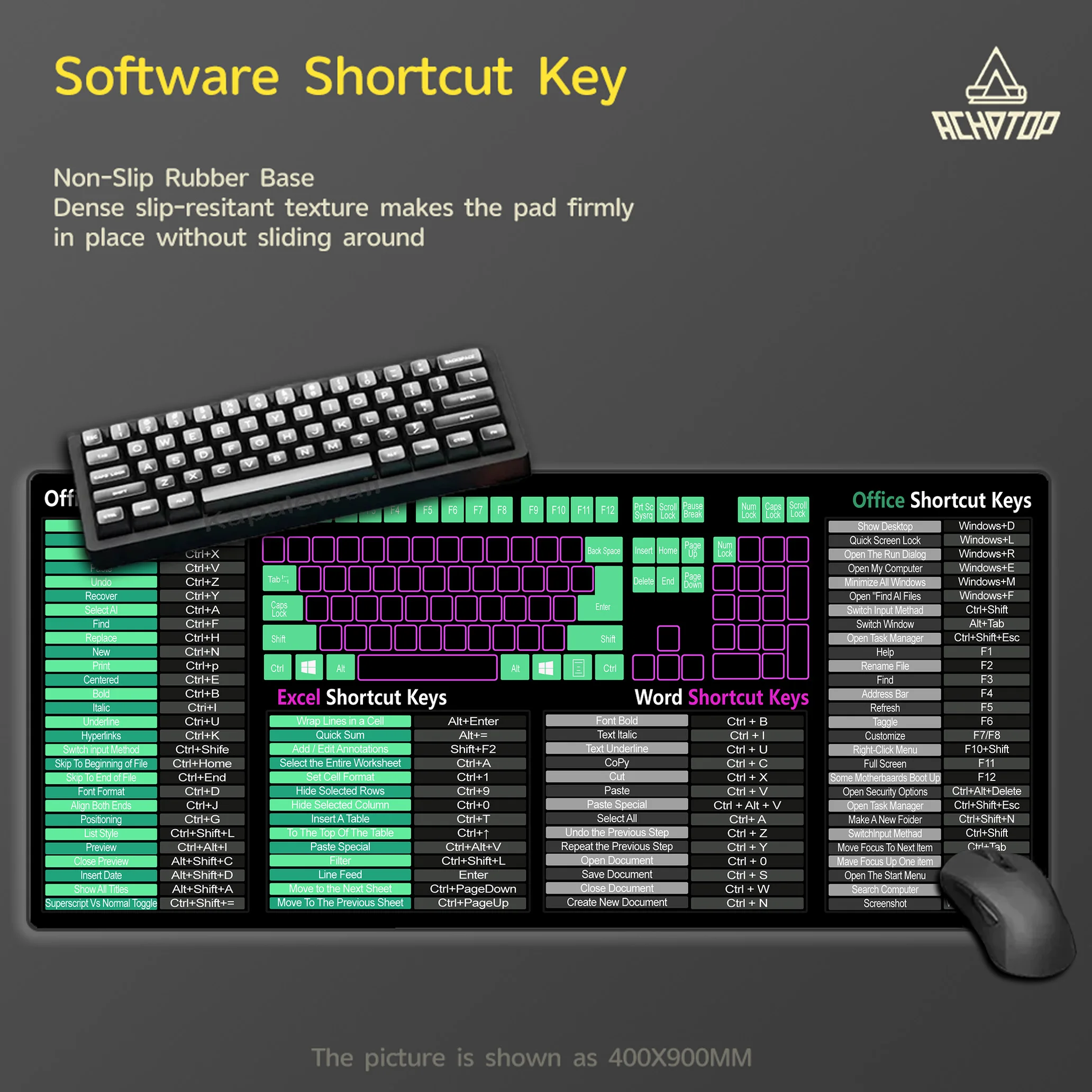 

Windows Shortcuts Keys Mouse Pad Large Extended Desk Mat Keyboard Mousepad with Stitched Edge Non-Slip Rubber Gaming Home 80x30